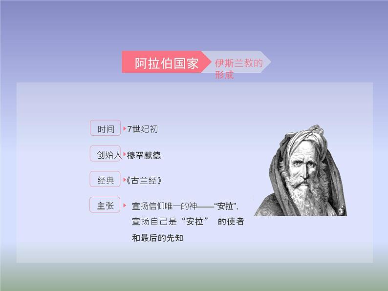 2019-2020学年部编版必修下册:第4课 中古时期的亚洲【课件】(38张)05