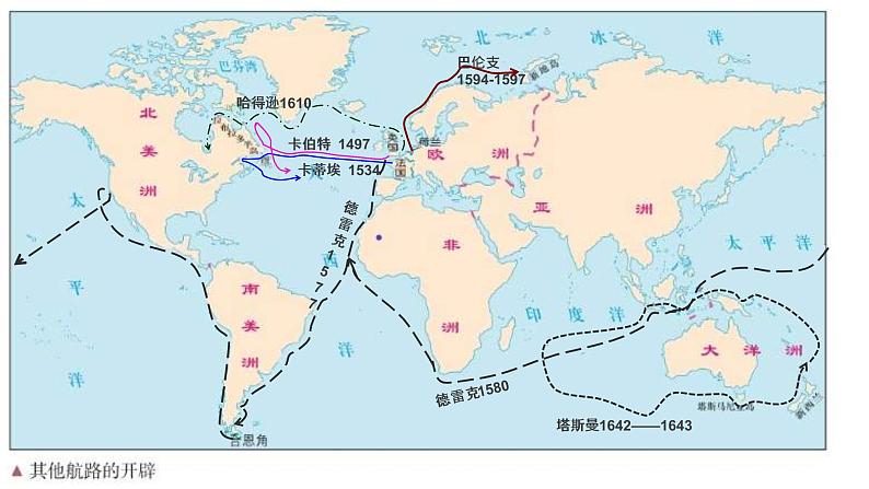 2019-2020学年部编版必修下册:第7课 全球联系的初步建立与世界格局的演变【课件】(34张)04