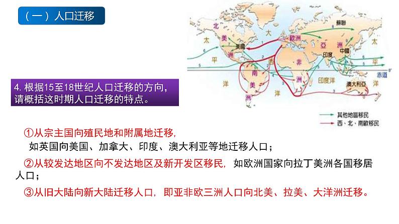 2019-2020学年部编版必修下册:第7课 全球联系的初步建立与世界格局的演变【课件】(34张)08
