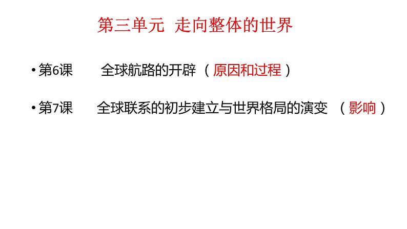 2019-2020学年部编版必修下册:第6课 全球航路的开辟【课件】(41张)第4页