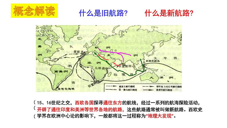 2019-2020学年部编版必修下册:第6课 全球航路的开辟【课件】(41张)第7页