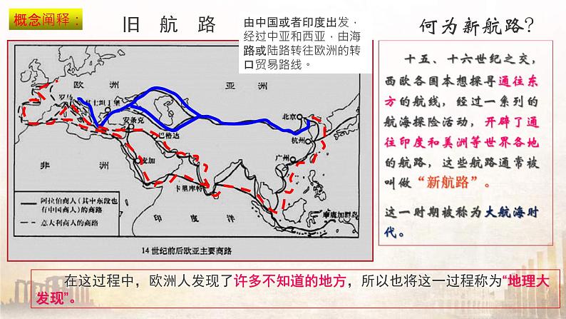 2019-2020学年部编版必修下册:第6课 全球航路的开辟【课件】(26张)第3页