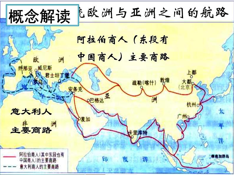 2019-2020学年部编版必修《中外历史刚要》下 第6课 全球航路的开辟 课件(28张)02