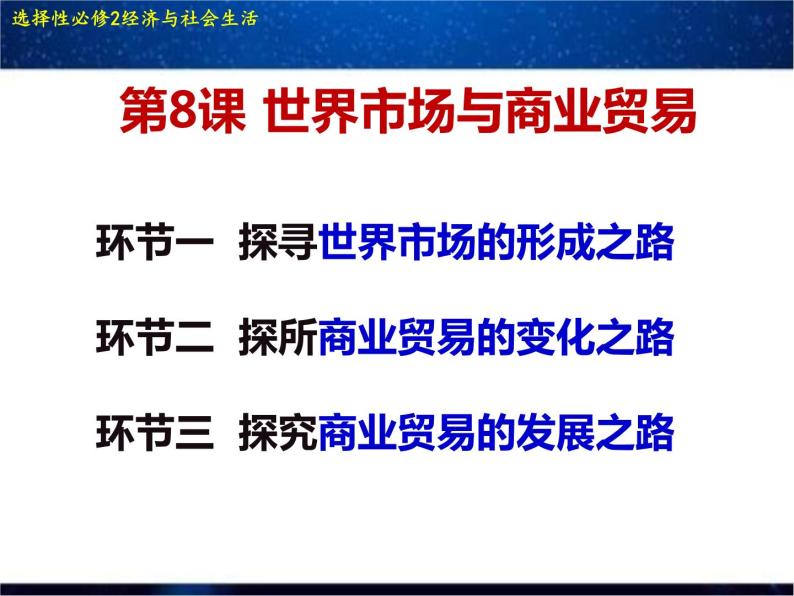 人教统编版高中历史选择性必修2 经济与社会生活 第8课 世界市场与商业贸易 课件02