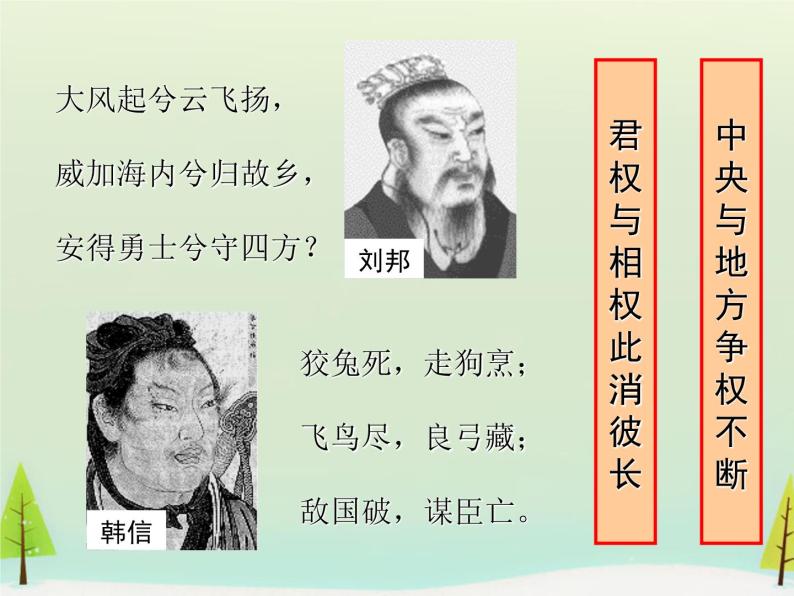 高中历史 第3课 从汉至元政治制度的演变课件2 新人教版必修102