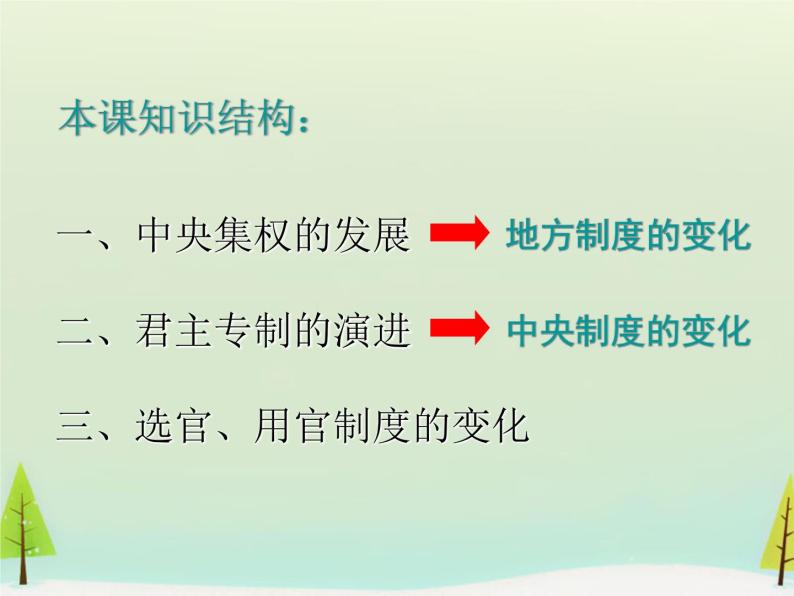 高中历史 第3课 从汉至元政治制度的演变课件2 新人教版必修103