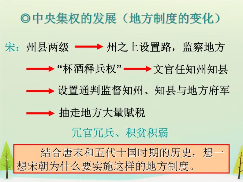 高中历史 第3课 从汉至元政治制度的演变课件2 新人教版必修105