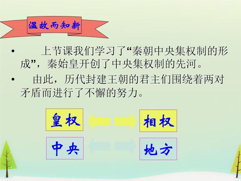 高中历史 第3课 从汉至元政治制度的演变课件1 新人教版必修102