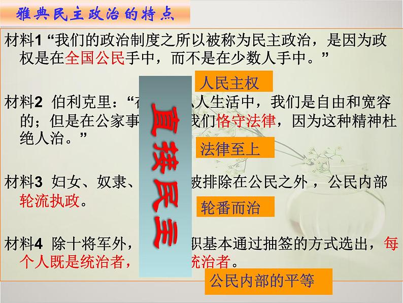 人教版高中历史必修1课件:第二单元 第5课 古代希腊民主政治 (共14张PPT)07
