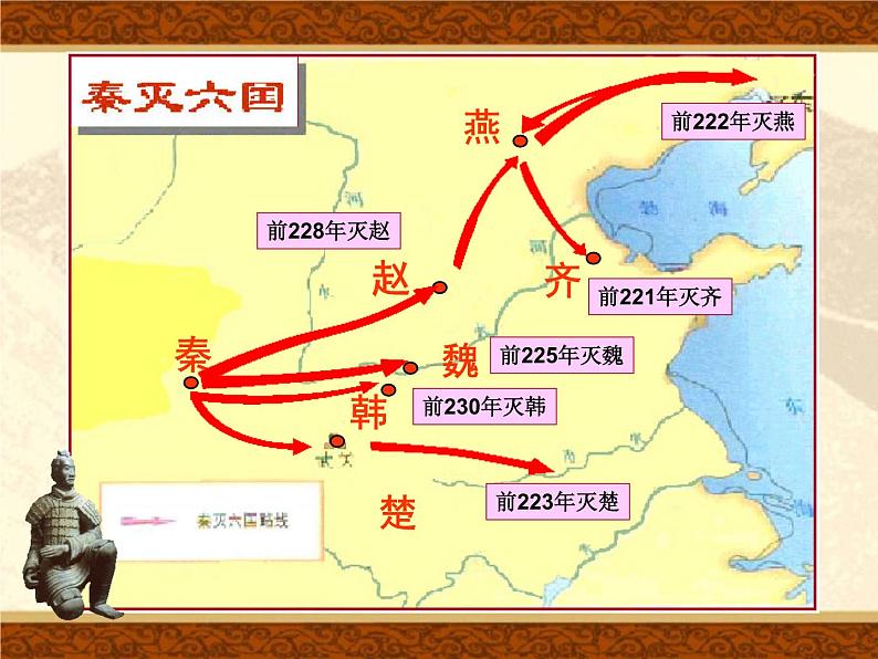 必修1课件:第2课秦朝中央集权政治制度的建立(新人教版)第6页