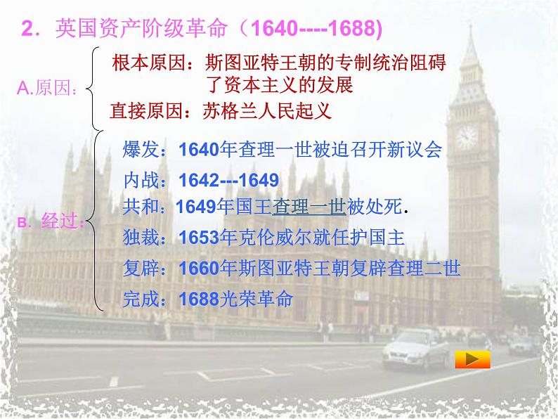 高中历史人教版必修一第7课 英国君主立宪制的确立(新课程)(共24 张PPT)第6页