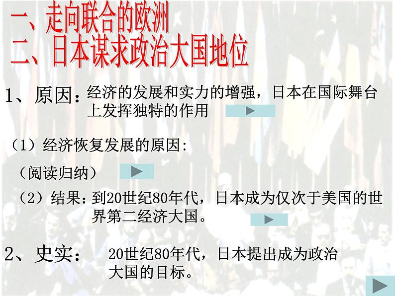 高中历史人教版必修一第26课 世界多极化趋势的出现课件(共39 张PPT)07