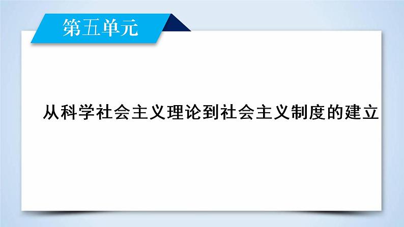 高中历史人教版必修1课件:第18课马克思主义的诞生02