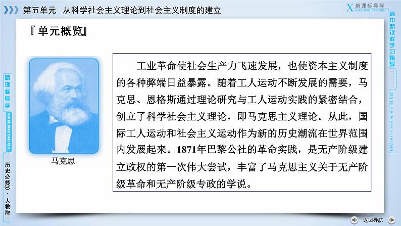 高中历史人教版必修1课件:第18课马克思主义的诞生04
