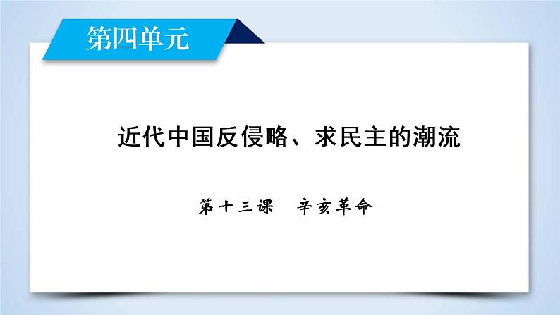 高中历史人教版必修1课件:第13课辛亥革命02