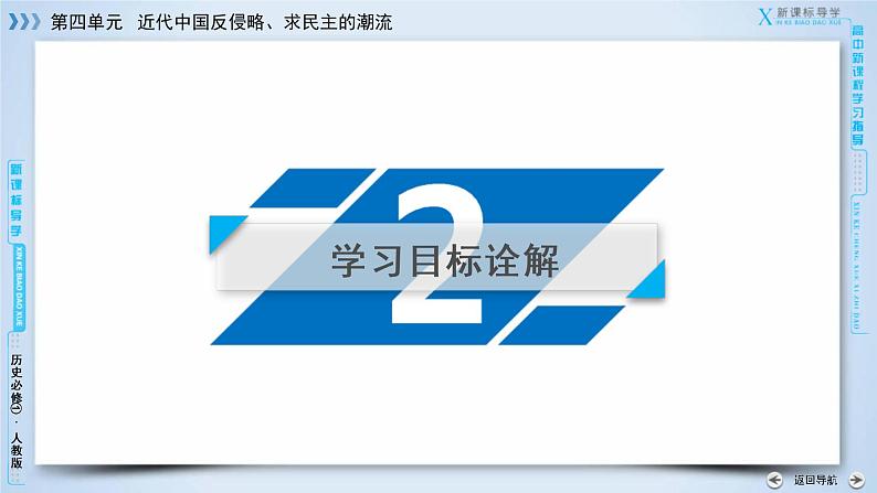 高中历史人教版必修1课件:第13课辛亥革命06