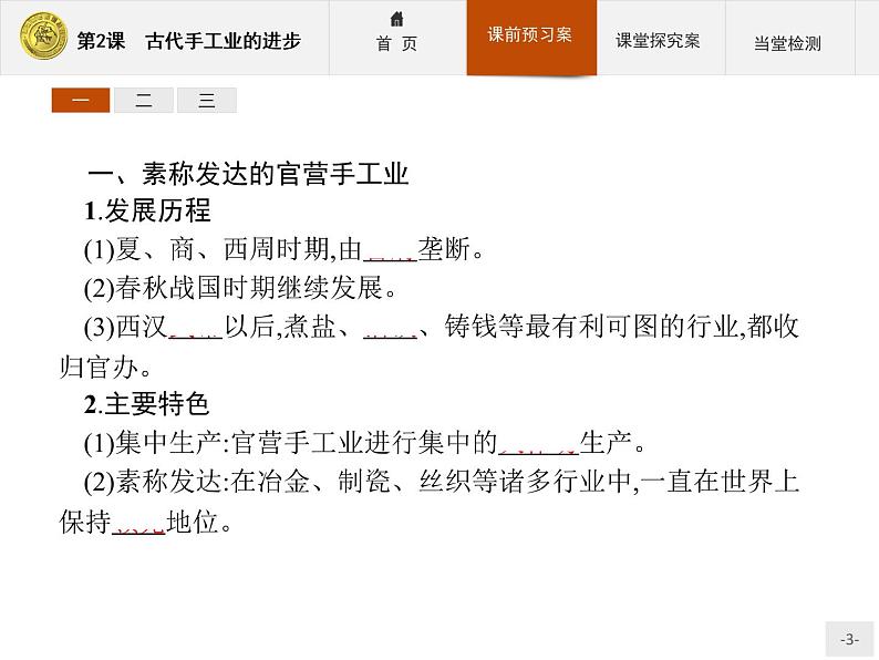 高中历史人教版必修2课件:2 古代手工业的进步03
