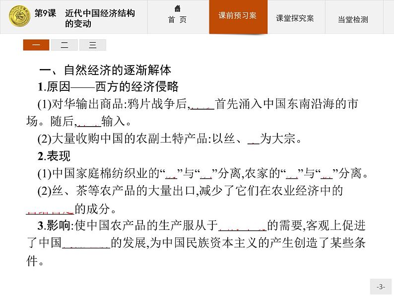 高中历史人教版必修2课件:9 近代中国经济结构的变动03