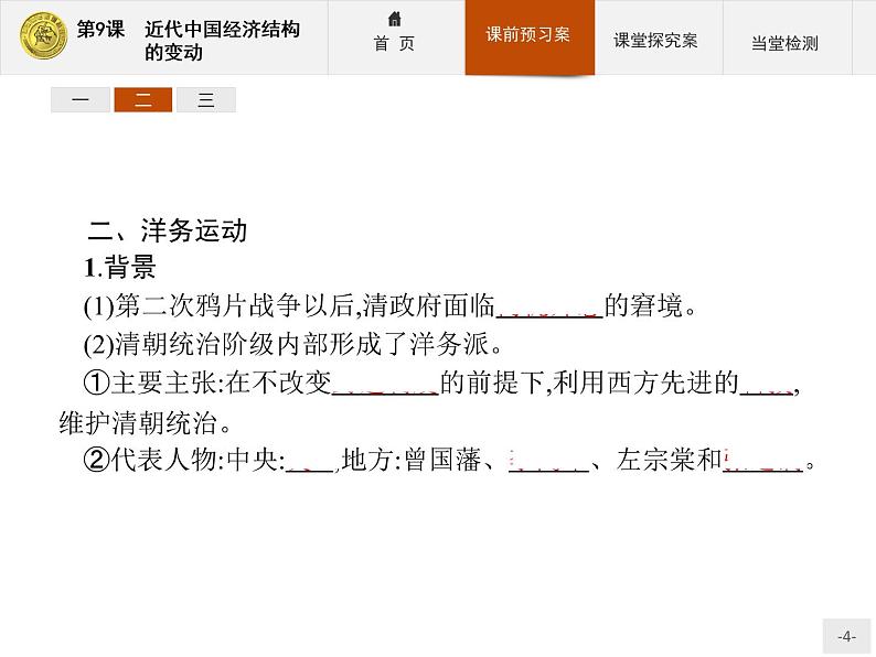 高中历史人教版必修2课件:9 近代中国经济结构的变动04