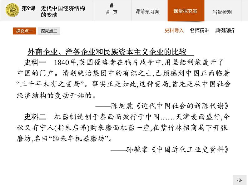 高中历史人教版必修2课件:9 近代中国经济结构的变动08