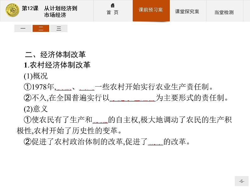 高中历史人教版必修2课件:12 从计划经济到市场经济06