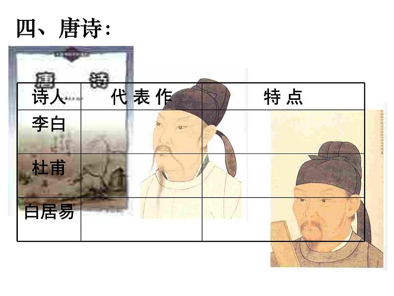 高中历史必修三同步课件:第5课古代文学的辉煌成就(22张ppt)07