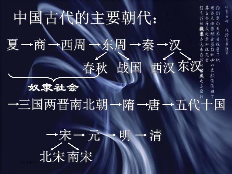 历史必修3第1课 “百家争鸣”和儒家的形成 课件03