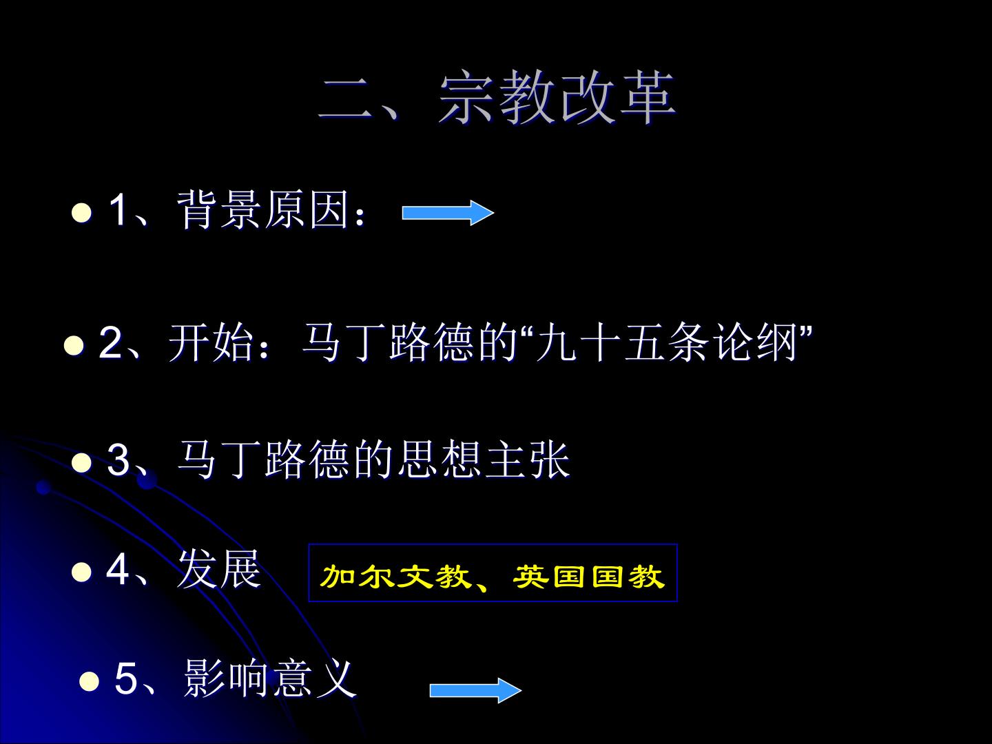 历史必修3 文化史第7课 启蒙运动课堂教学课件ppt