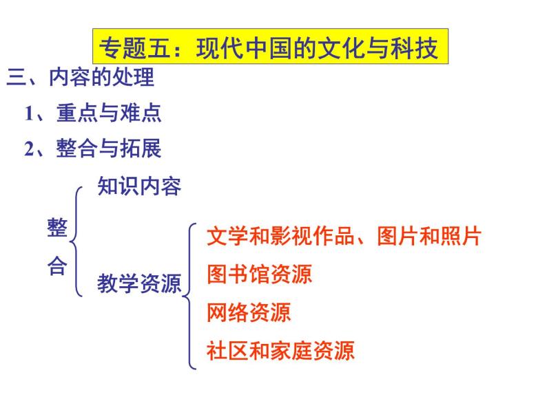 5、现代中国的文化与科技 课件08