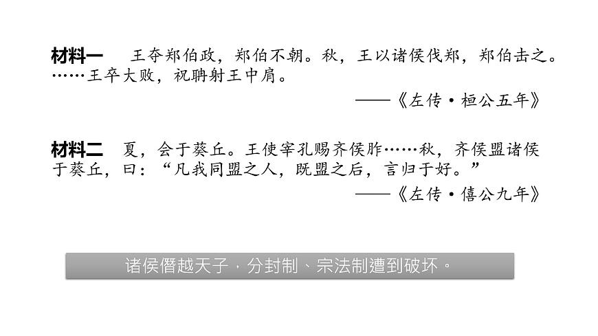 教學(xué)課件：第2課+諸侯紛爭與變法運(yùn)動（1）第3頁
