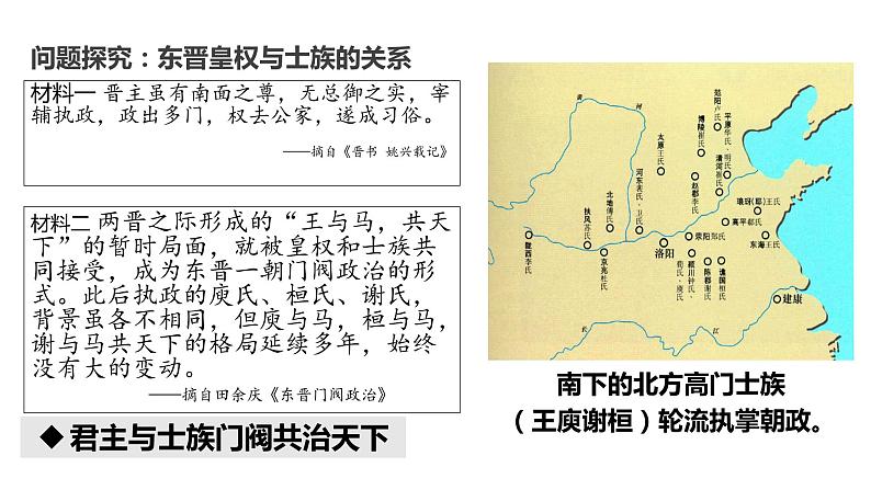 教学课件:第5课+三国两晋南北朝的政权更迭与民族交融(1)05