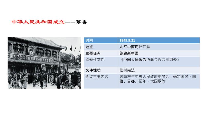 教学课件：第26课+中华人民共和国成立和向社会主义过渡（1）04