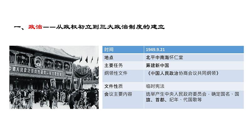 教学课件:第26课+中华人民共和国成立和向社会主义过渡(2)第3页