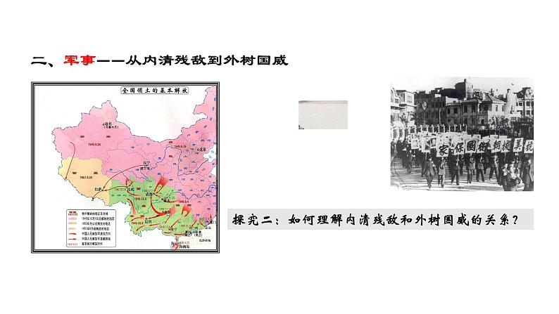 教学课件:第26课+中华人民共和国成立和向社会主义过渡(2)第7页