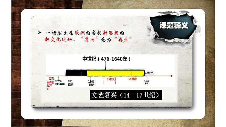 教学课件:第8课+西欧的思想解放运动+课件+(2)02