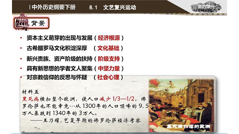 教学课件:第8课+西欧的思想解放运动+课件+(2)08