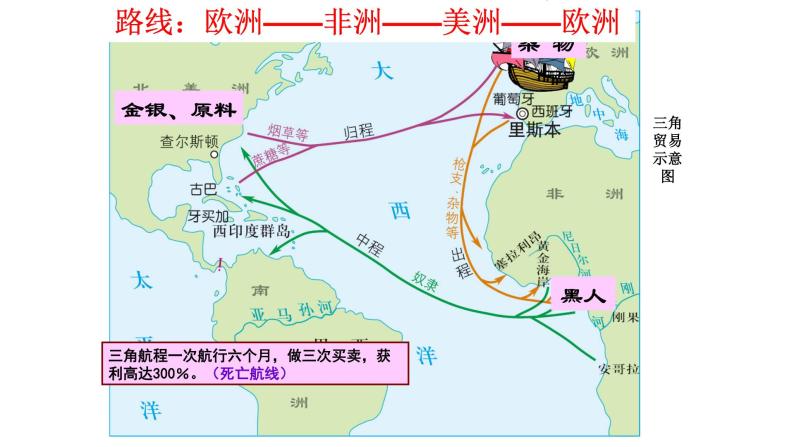 教学课件：第12课+资本主义世界殖民体系的形成+课件+06