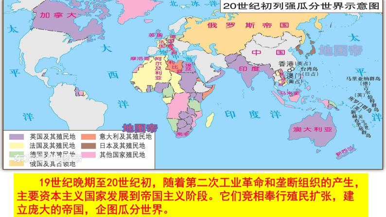 教学课件：第14课+第一次世界大战与战后国际秩序+课件+（1）04