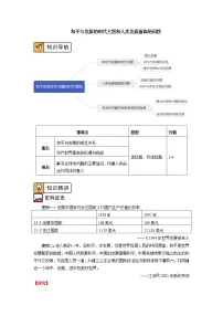 人教统编版(必修)中外历史纲要(下)第23课 和平发展合作共赢的时代潮流学案