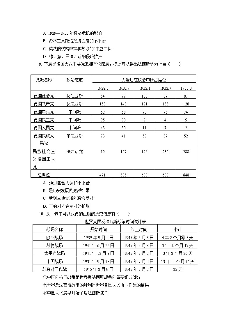 人教統(tǒng)編版 第七單元 第17課 第二次世界大戰(zhàn)與戰(zhàn)后國際秩序的形成同步練習(xí)(含答案)第2頁