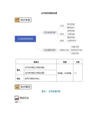 高中历史人教统编版(必修)中外历史纲要(下)第5课古代非洲与美洲学案