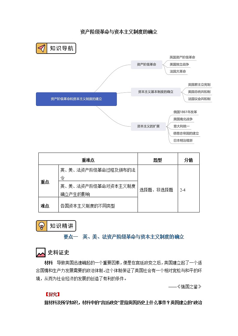 人教統(tǒng)編版 第四單元 第9課 資產(chǎn)階級革命與資本主義制度的確立 學(xué)案第1頁