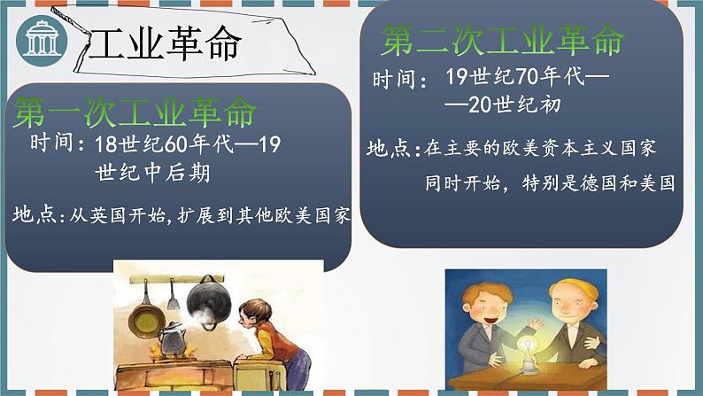 统编版(2019)高中历史必修中外历史纲要下-第10课影响世界的工业革命课件(共39 张PPT)第5页