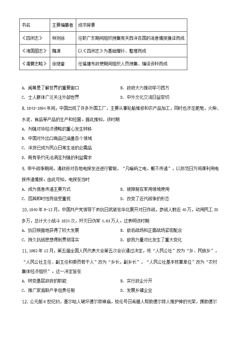 全国八省联考福建省2021届高三1月适应性测试历史试题(含答案解析)02