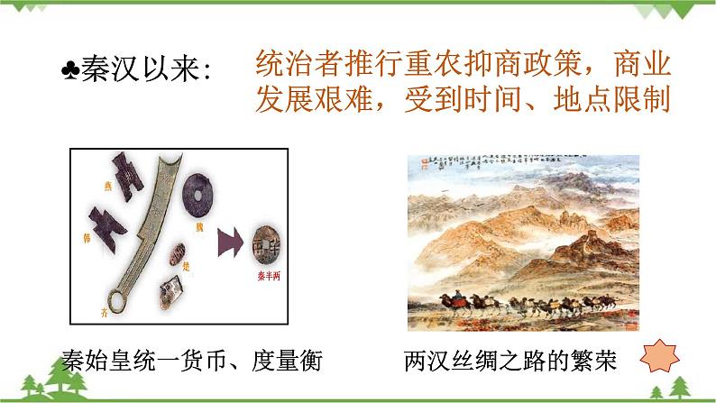 高一历史必修2同步精品课件(人教版)第1单元 第3课 古代商业的发展04