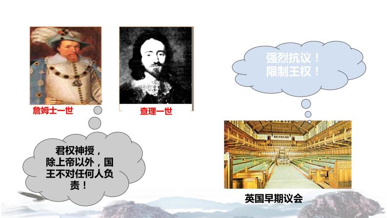 【教学课件】《英国君主立宪制的建立》 （历史人教必修1）04