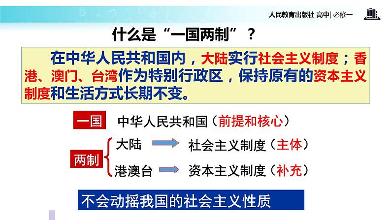 【教学课件】《祖国统一大业》(历史人教必修1)第3页