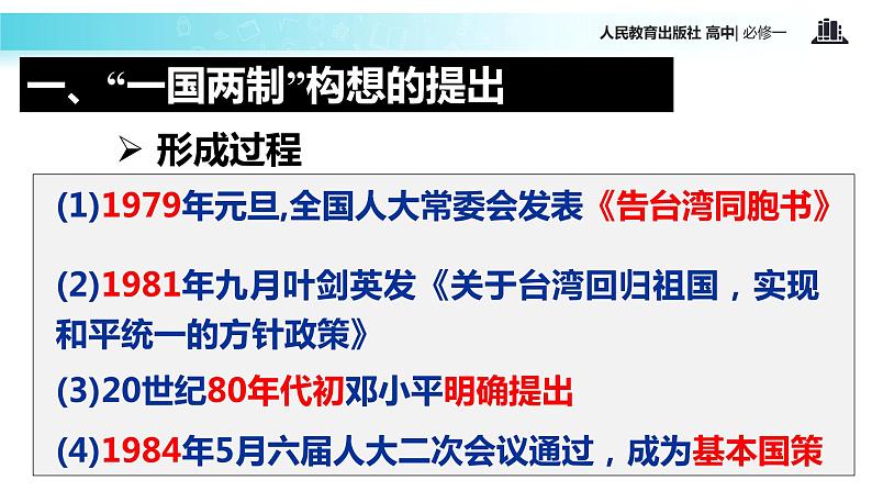 【教学课件】《祖国统一大业》(历史人教必修1)第6页