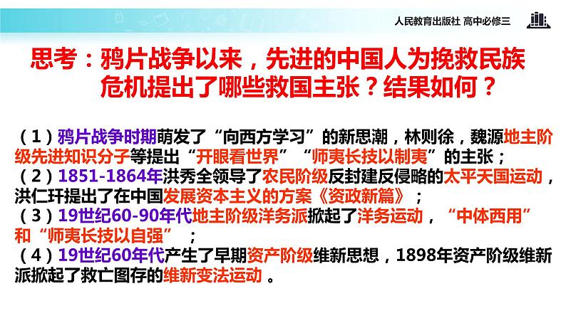 【教学课件】《三民主义的形成和发展》(人教)04