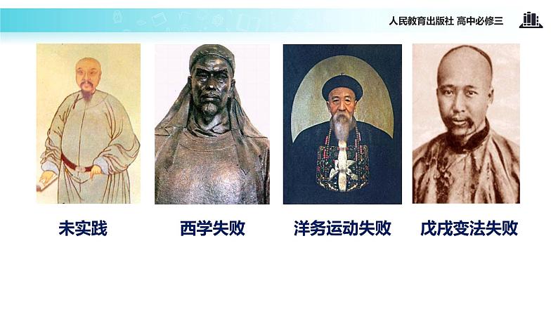 【教学课件】《三民主义的形成和发展》(人教)05